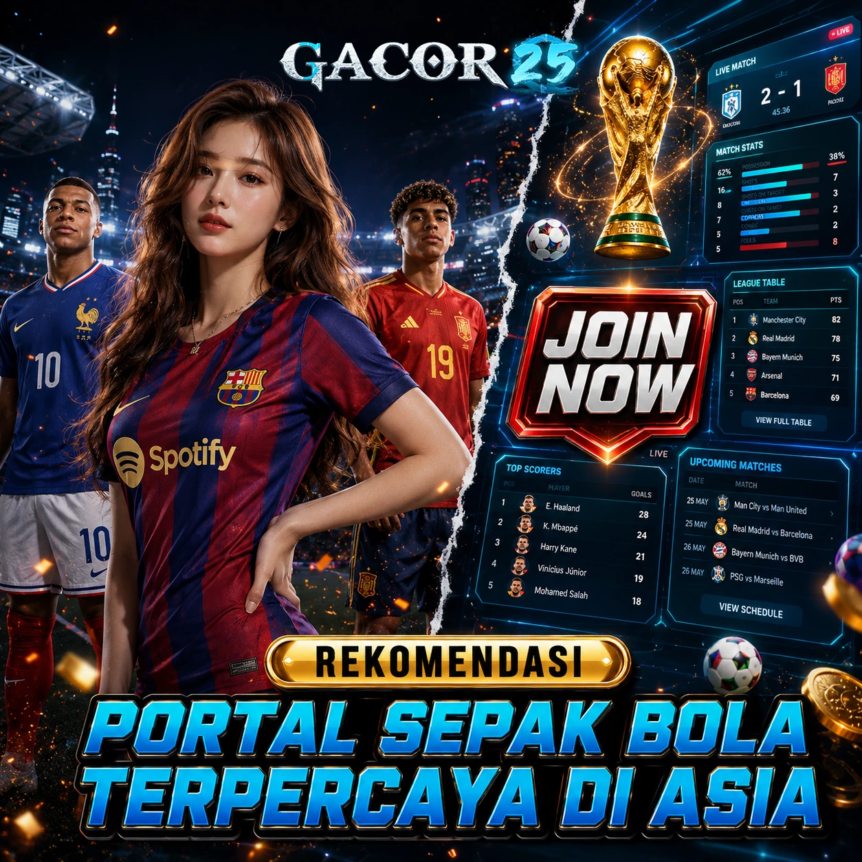 GACOR25